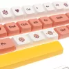 Set de teclas Ducky DCA132-USDAIMDPH1 PBT Dye Sublimation 133 teclas