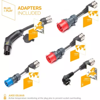 Adaptador de red/inversor Juice Technology EL-JB3AEVE2 22000 W interior/exterior