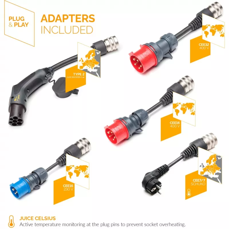 Adaptador de red/inversor Juice Technology EL-JB3AEVE2 22000 W interior/exterior
