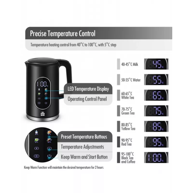 Hervidor eléctrico Forme FKG-2117 1,7 l 2200 W Negro