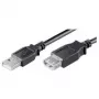 Wentronic Goobay Cable alargador USB 2.0 Hi-Speed, negro, 0,6 m - conector macho USB 2.0 (Type-A) a conector hembra USB 2.0 (Type-A) (68625)