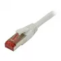 Synergy 21 S216933 – 0,25 m – Cat6 – S/FTP (S-STP) – RJ-45 – RJ-45 – gris