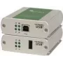 Extensor KVM Icron Ranger 2301 transmisor y receptor