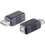 Cambiador de género de cable ShiverPeaks BS77044