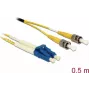 Cable de fibra óptica LC ST monomodo OS2 0,5 m DeLOCK