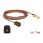 Cable coaxial DeLOCK 89683