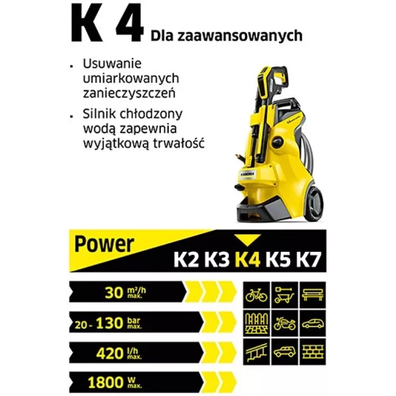 Hidrolimpiadora K4 Classic Home EU 1.679-423.