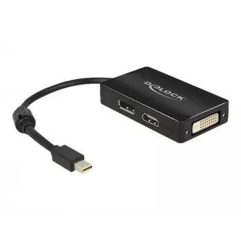 Cable DeLOCK 0,16 m DisplayPort HDMI DVI Mini DisplayPort