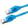 Cable de parcheo S/FTP DRAKA Cat. 6 H, 0,5 m, Azul (21.05.2004)
