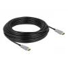 Cable óptico activo HDMI 4K 60 Hz 20 m DeLOCK 85015