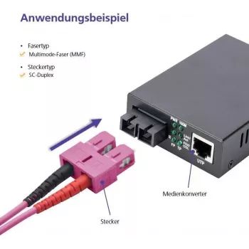 Cable de fibra óptica Helos 2 m OM4 SC/SC