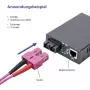 Cable de fibra óptica Helos 2 m OM4 SC/SC