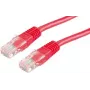 ROLINE 21.17.0050 Conector LWL LC Verde (21.17.0050)
