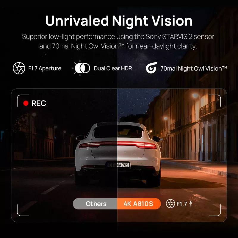 70mai A810S kit de dash cam 4K con cámara trasera RC24