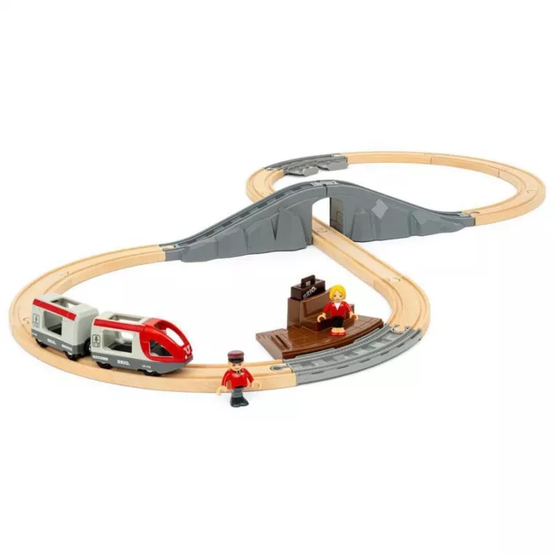 Set de iniciación Rail