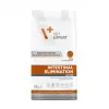 VET EXPERT Veterinary Diet Intestinal Elimination Dog – pienso para perros – 12 kg