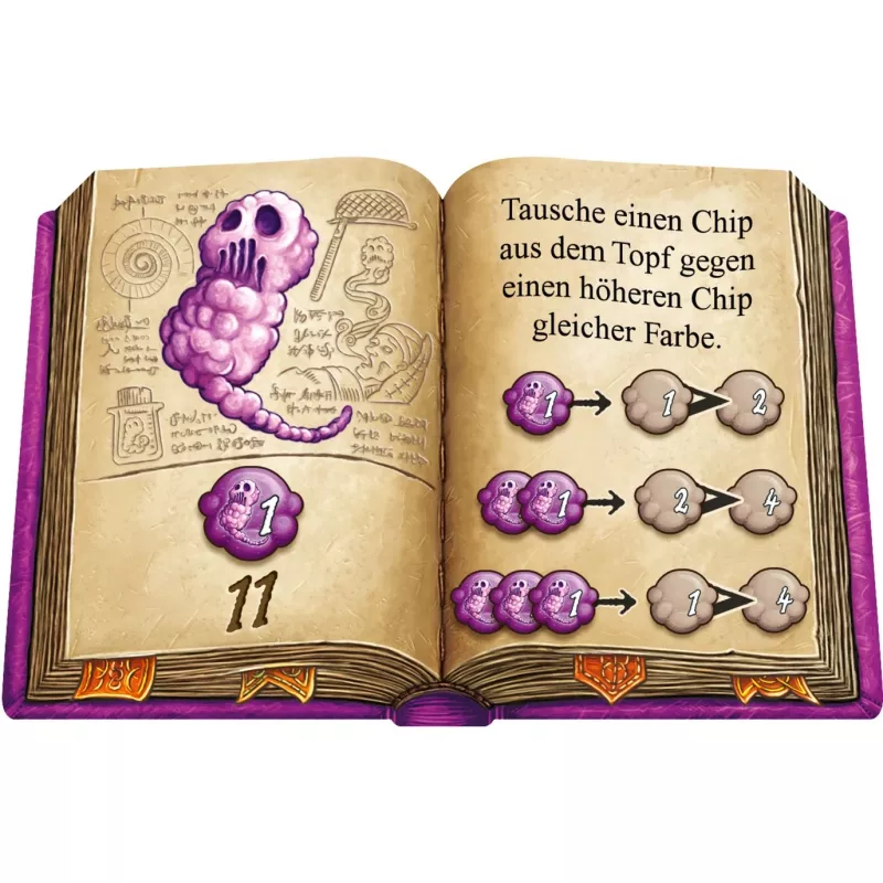 Die Quacksalber von Quedlinburg, juego de mesa experto Spiel des Jahres 2018