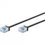 Goobay Cable de red CAT 6A ultra flexible fino U/FTP negro - conector extra corto (74320)