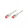 Tecline 715015 cable de red Ethernet gris