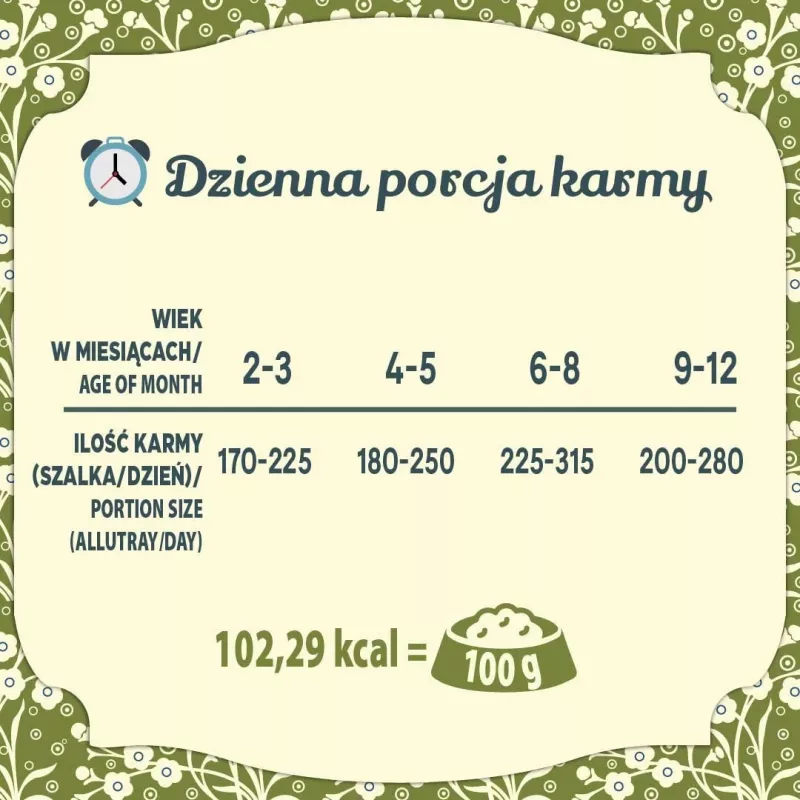 FOLK Kitten Delicado plato de pavo - Comida húmeda para gatos - 85g