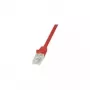 Cable de red LogiLink 3m RJ-45 Cat6 U/UTP rojo