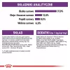 Pienso para gatos Royal Canin Sterilised 2 kg — Gatos adultos esterilizados, pollo, 37 % proteínas