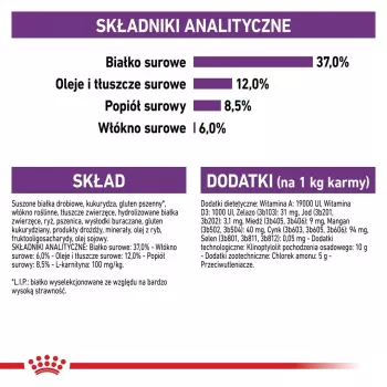Pienso para gatos Royal Canin Sterilised 2 kg — Gatos adultos esterilizados, pollo, 37 % proteínas