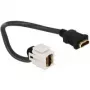 Cable HDMI DeLOCK 86326 0,22 m