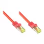 Good Connections cable de red con cable Cat.7 rojo 0,15 m