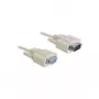Cable serie DeLOCK RS-232 10m DB-9 Beige