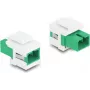 Delock 87120 módulo Keystone SC Simplex hembra a SC Simplex hembra, verde/blanco