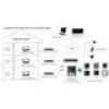 Módulo lector de tarjetas Hikvision DS-KD-M