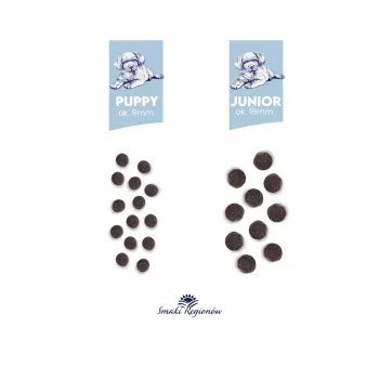 BALTICA SMAKI REGIONÓW Junior cordero con ternera S / M / L / XL 12kg