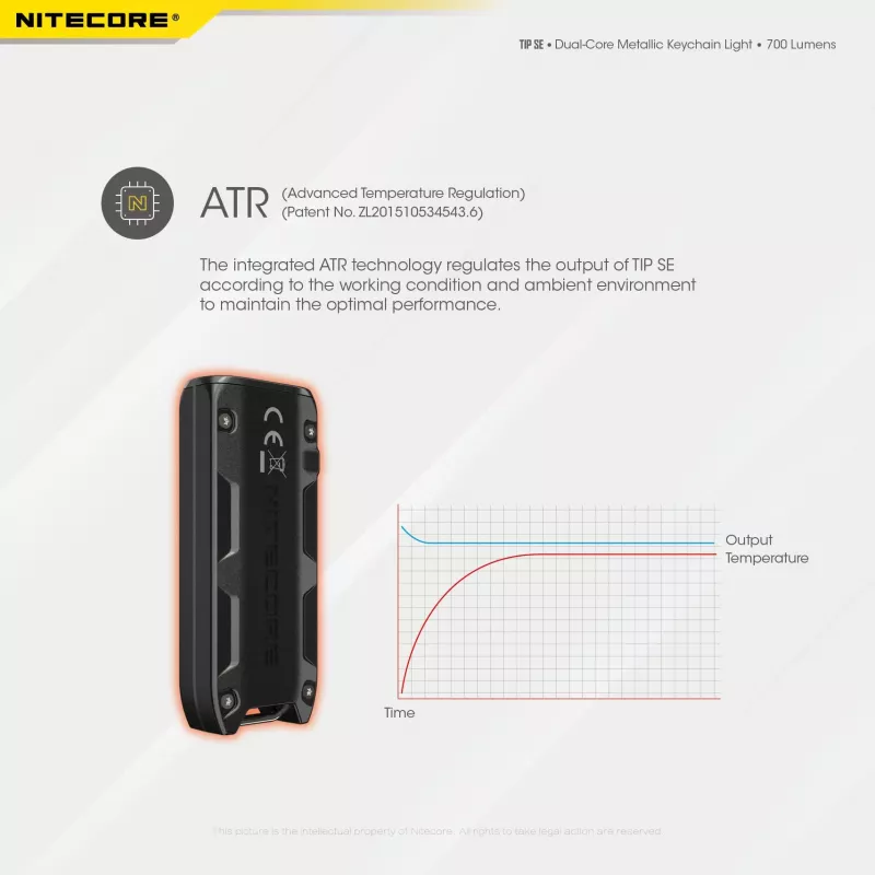 Linterna de mano LED Nitecore TIP SE Negra