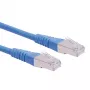 ROLINE cable de parcheo S/FTP-(PiMF-) Cat.6, azul, 2m (21.15.1344)