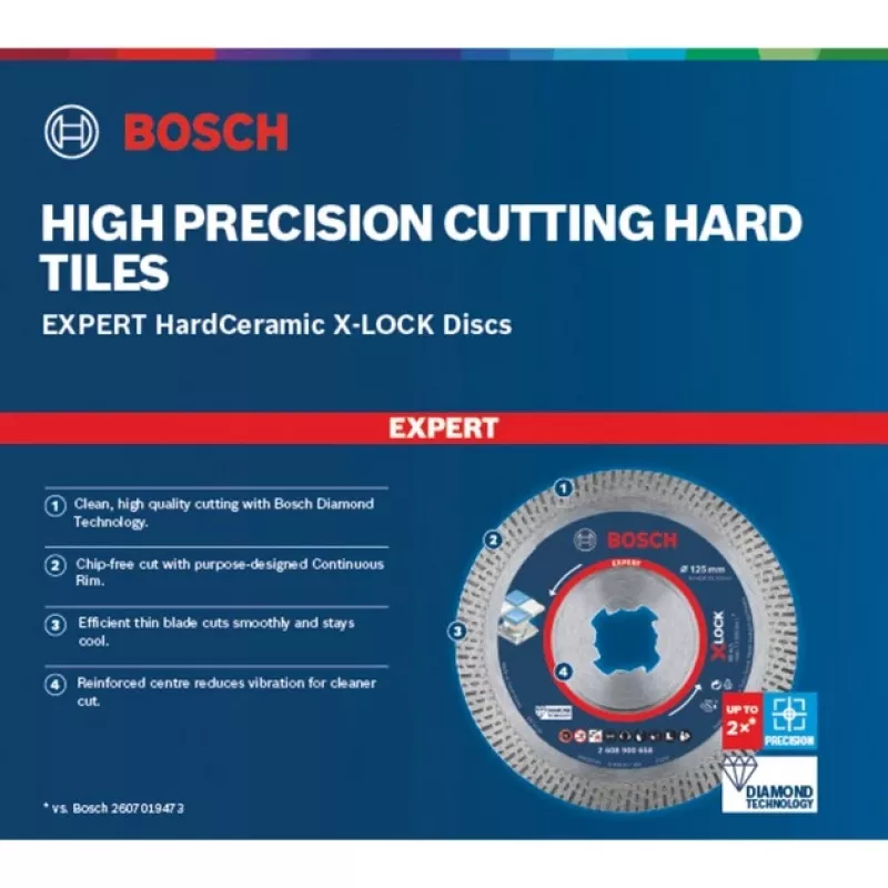 Bosch EXPERT HardCeramic X-LOCK 2608900658 disco de corte de diamante, 125 mm, orificio de 22,23 mm