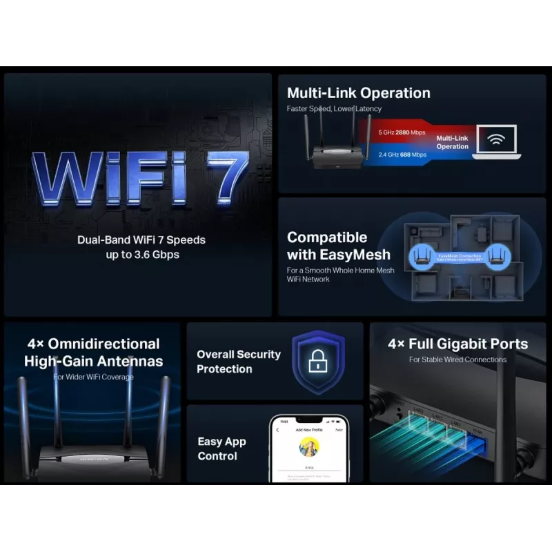 Router de sobremesa MERCUSYS MR25BE EasyMesh Wi‑Fi 7 dual‑band 2,4/5 GHz, 3600 Mbit/s, 3× Gigabit-LAN, 4 antenas externas