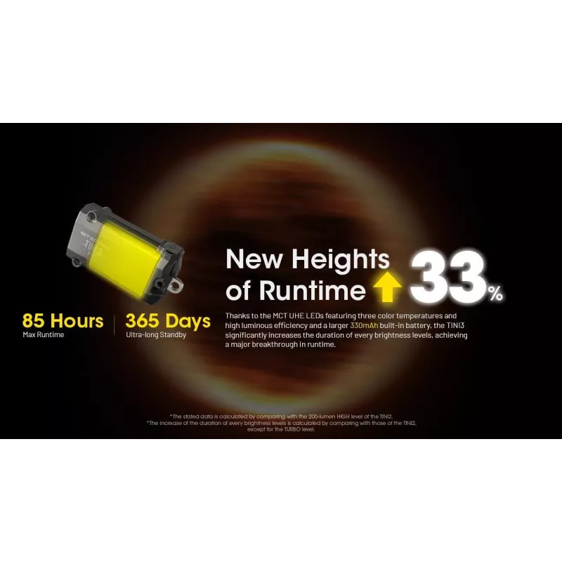 Linterna llavero Nitecore TINI3 negra 600 lm USB recargable