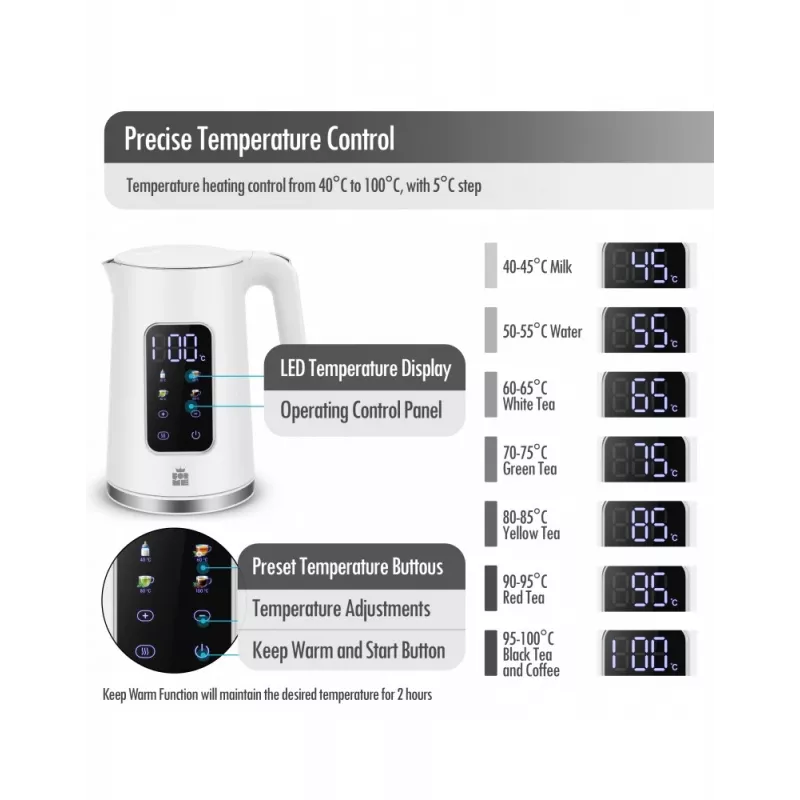 Hervidor eléctrico forme FKG-6217