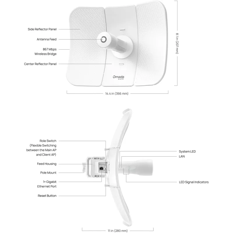 Puente de red TP-LINK Beam Bridge 5 UR KIT, 5 GHz banda única, Wi‑Fi 5 (802.11ac), Gigabit Ethernet, antena externa, alcance máx. 15000 m, blanco
