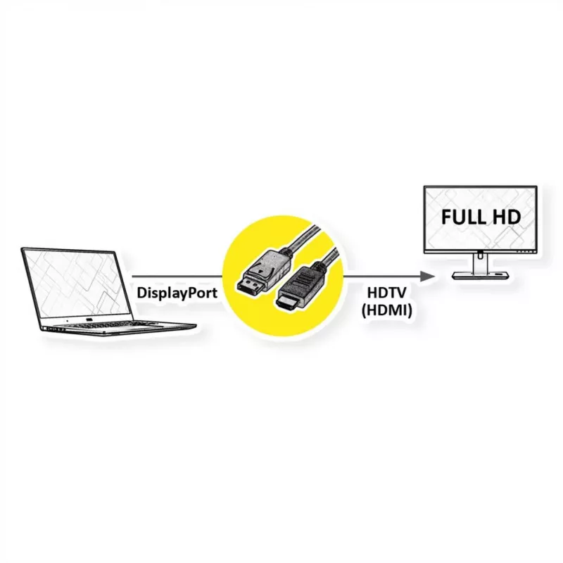 Cable ROLINE 11445780 1 m DisplayPort a HDMI negro