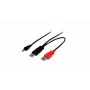 Conjunto de cables en Y USB a Micro-USB B Elo E796577, 2,5 m, para Elo 0702L