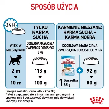 Pienso para perros Royal Canin Mini Puppy 4 kg — pollo, 31 % proteína, 20 % grasa, para cachorros de razas pequeñas (5–10 kg)