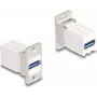 Módulo keystone DeLOCK para montaje en panel acoplamiento USB 5 Gbps Type-A hembra a Type-A hembra