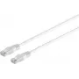 S/CONN Cat 6 S/FTP cable de red 0,5 m blanco Cat6 S/FTP S-STP