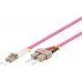 Cable de fibra óptica InfiniBand DeLOCK LC - SC 10 m