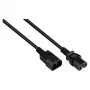 Good Connections Conector macho para dispositivos IEC – conector macho para dispositivos térmicos C14 a C15 negro 5m