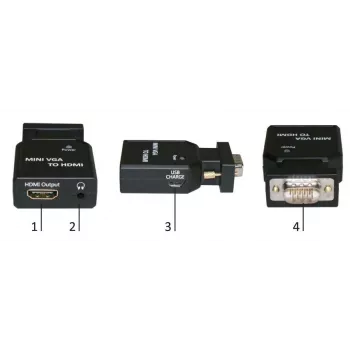Conversor de señal de vídeo Microconnect MC-CONMVGAHM