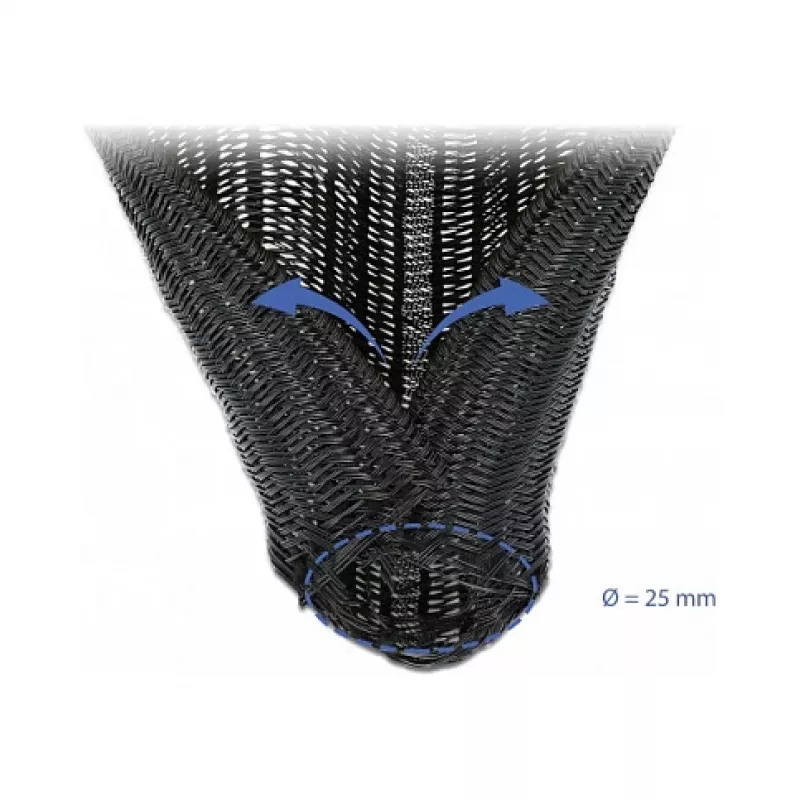 Funda trenzada DeLOCK 18920 5 m x 25 mm negra