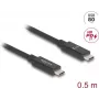 Cable USB DeLOCK 0,5 m USB-C negro 80 Gbit/s